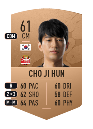 Cho Ji Hun