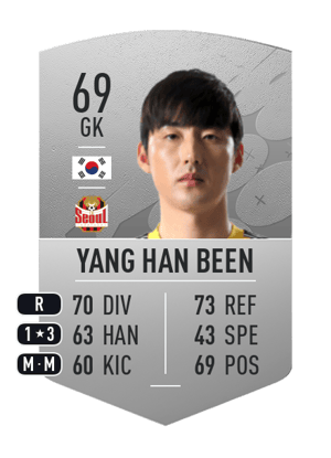 Yang Han Been