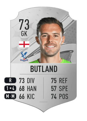 Jack Butland