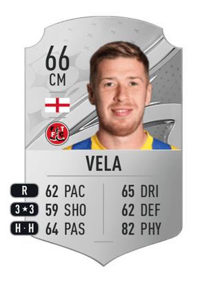 Josh Vela