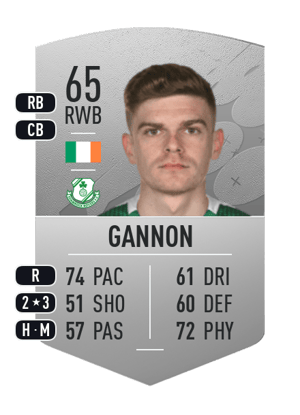 Sean Gannon