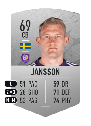Robin Jansson