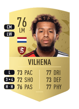 Tonny Vilhena