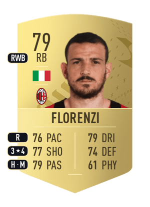 Alessandro Florenzi