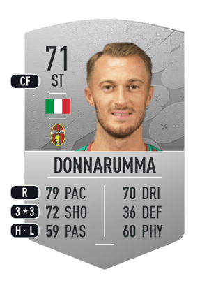 Alfredo Donnarumma