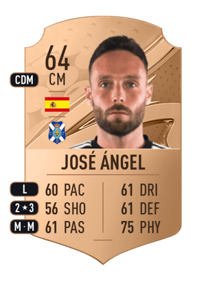 José Ángel