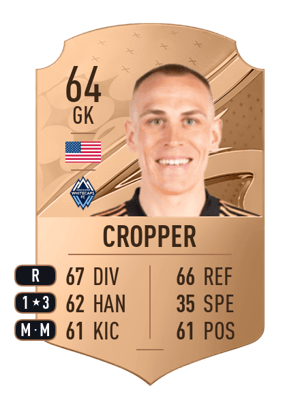 Cody Cropper