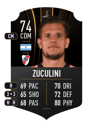Bruno Zuculini