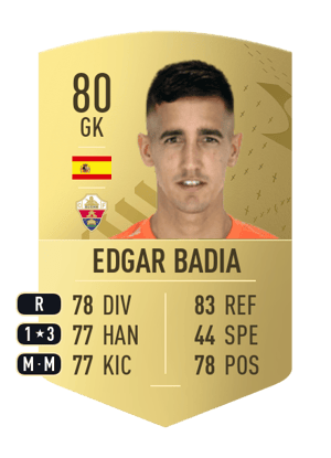 Edgar Badia