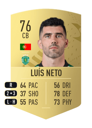Luís Neto