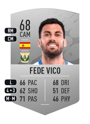 Fede Vico