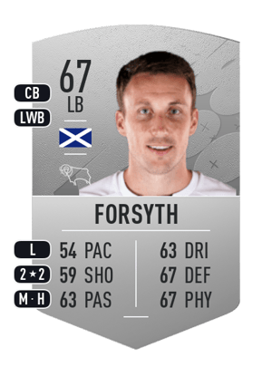 Craig Forsyth