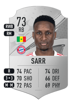 Bouna Sarr