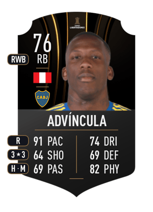 Luis Advíncula