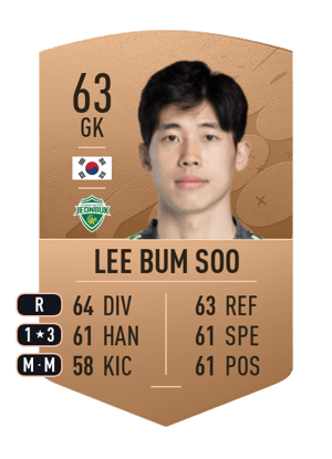 Lee Bum Soo