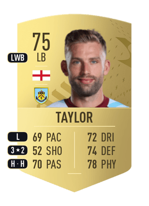 Charlie Taylor