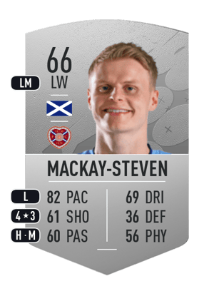 Gary Mackay-Steven