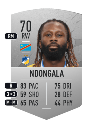 Dieumerci Ndongala