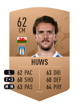 Emyr Huws