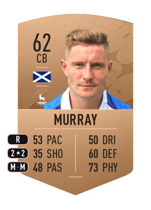 Euan Murray