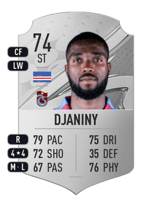 Djaniny