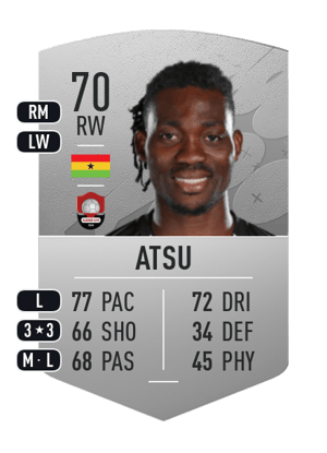 Christian Atsu