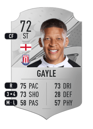 Dwight Gayle