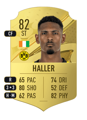 Sébastien Haller