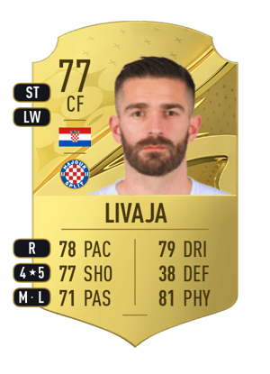 Marko Livaja