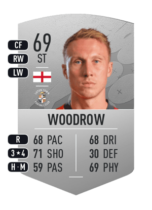 Cauley Woodrow