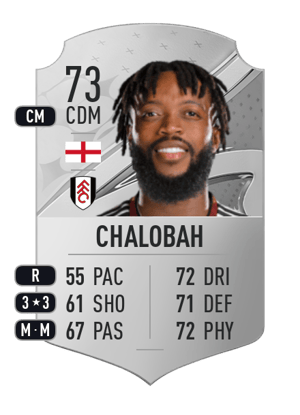 Nathaniel Chalobah