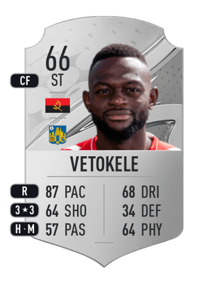 Igor Vetokele