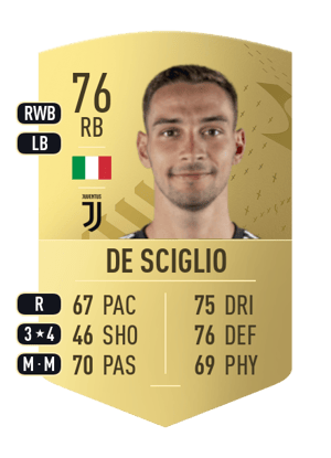 Mattia De Sciglio