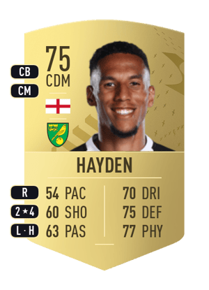 Isaac Hayden