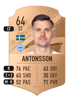 Marcus Antonsson
