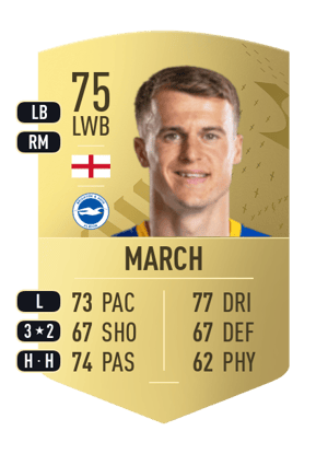 Solly March