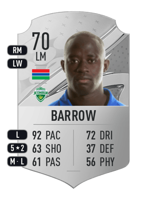 Modou Barrow