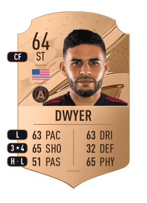 Dom Dwyer