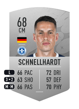 Fabian Schnellhardt