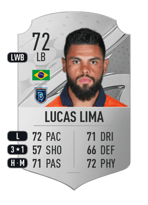 Lucas Lima
