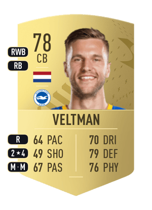 Joël Veltman