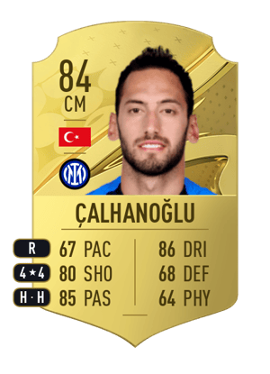 Hakan Çalhanoğlu