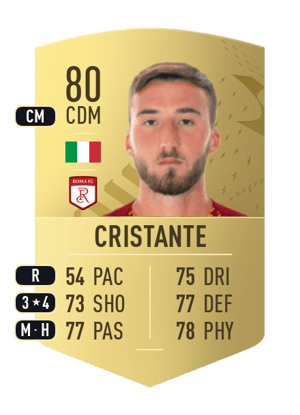 Bryan Cristante