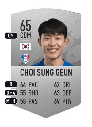 Choi Sung Geun