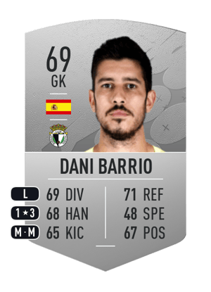 Dani Barrio