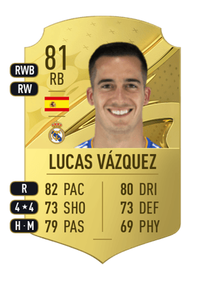 Lucas Vázquez
