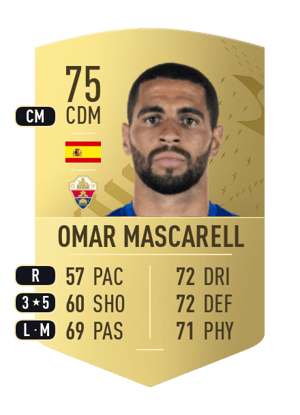 Omar Mascarell
