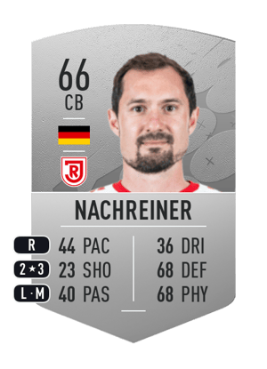 Sebastian Nachreiner