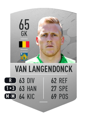 Koen Van Langendonck