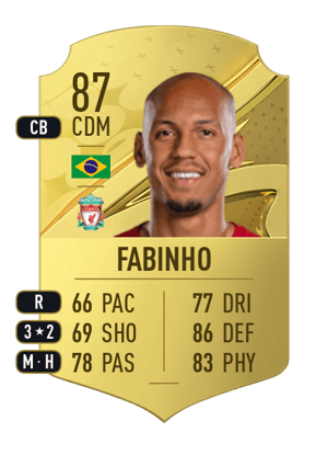 Fabinho - 87 - Rare